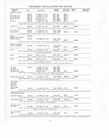 Stromberg Carb Catalog 1948013.jpg